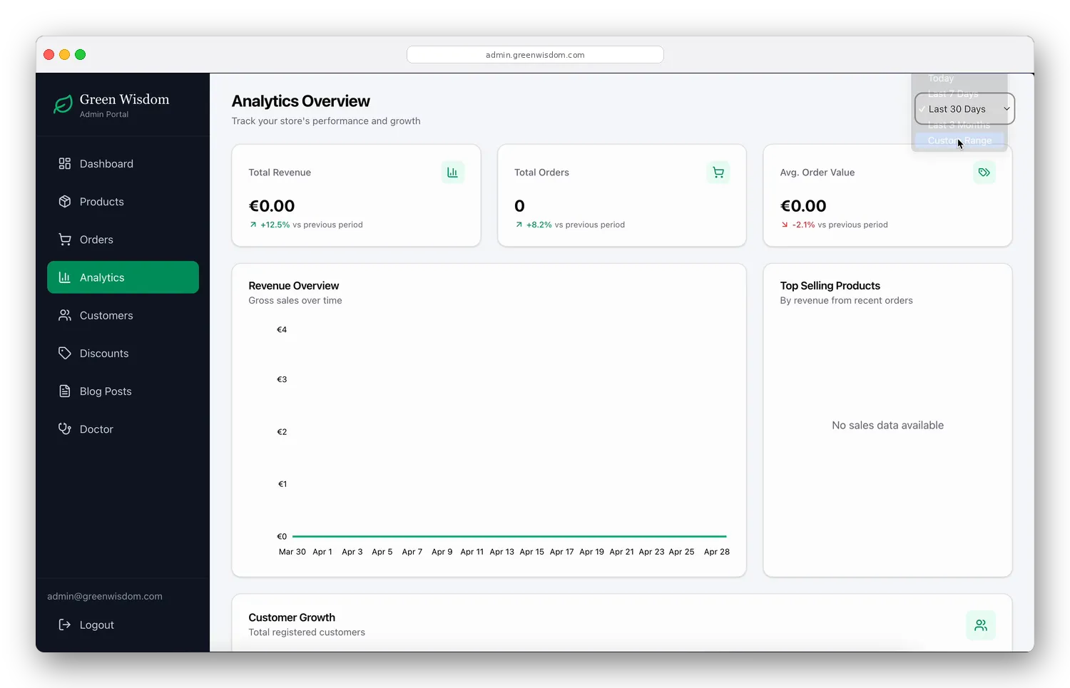 Green Wisdom Admin Dashboard
